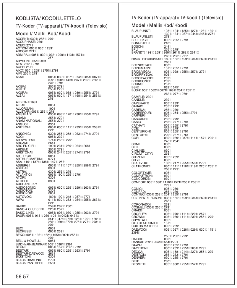 Page 1 de la notice Manuel utilisateur Clas Ohlson BW6200