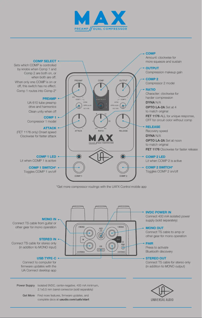 Page n°1 - Manuel utilisateur Universal Audio Max