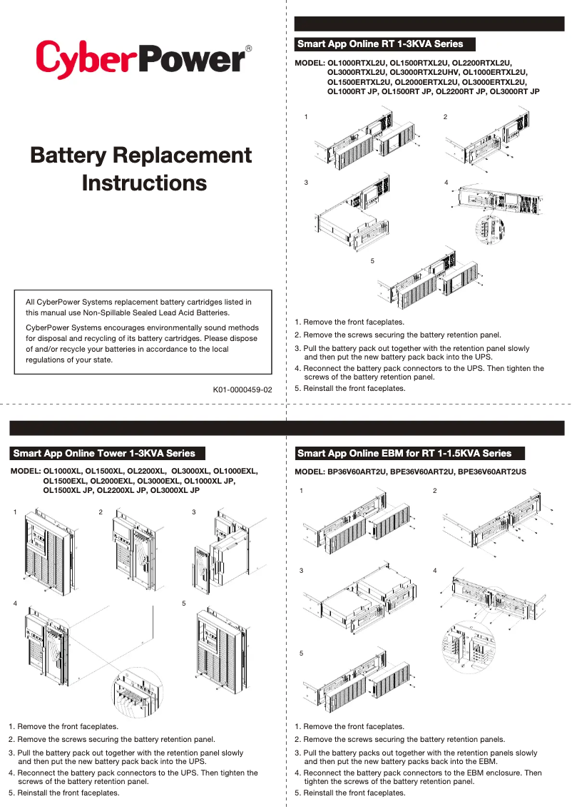 Imagen de la primera página del manual del dispositivo RB1290X3R