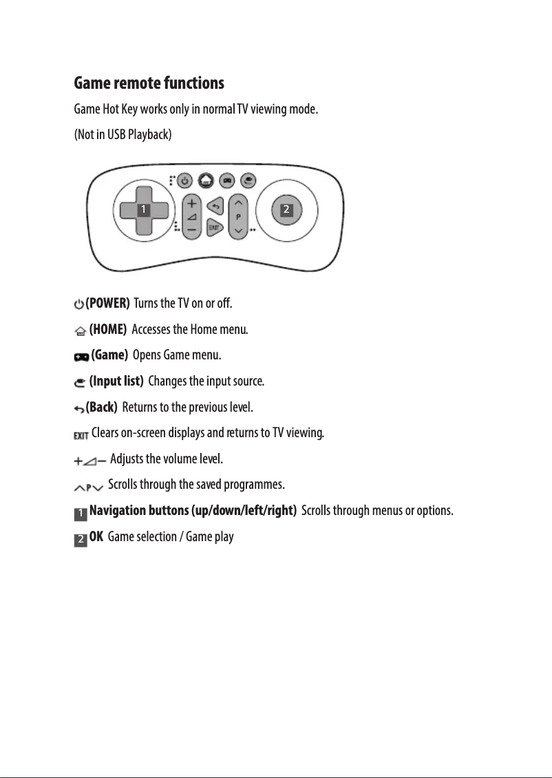Page n°1 - Manuel utilisateur LG Gamepad AN-GR700