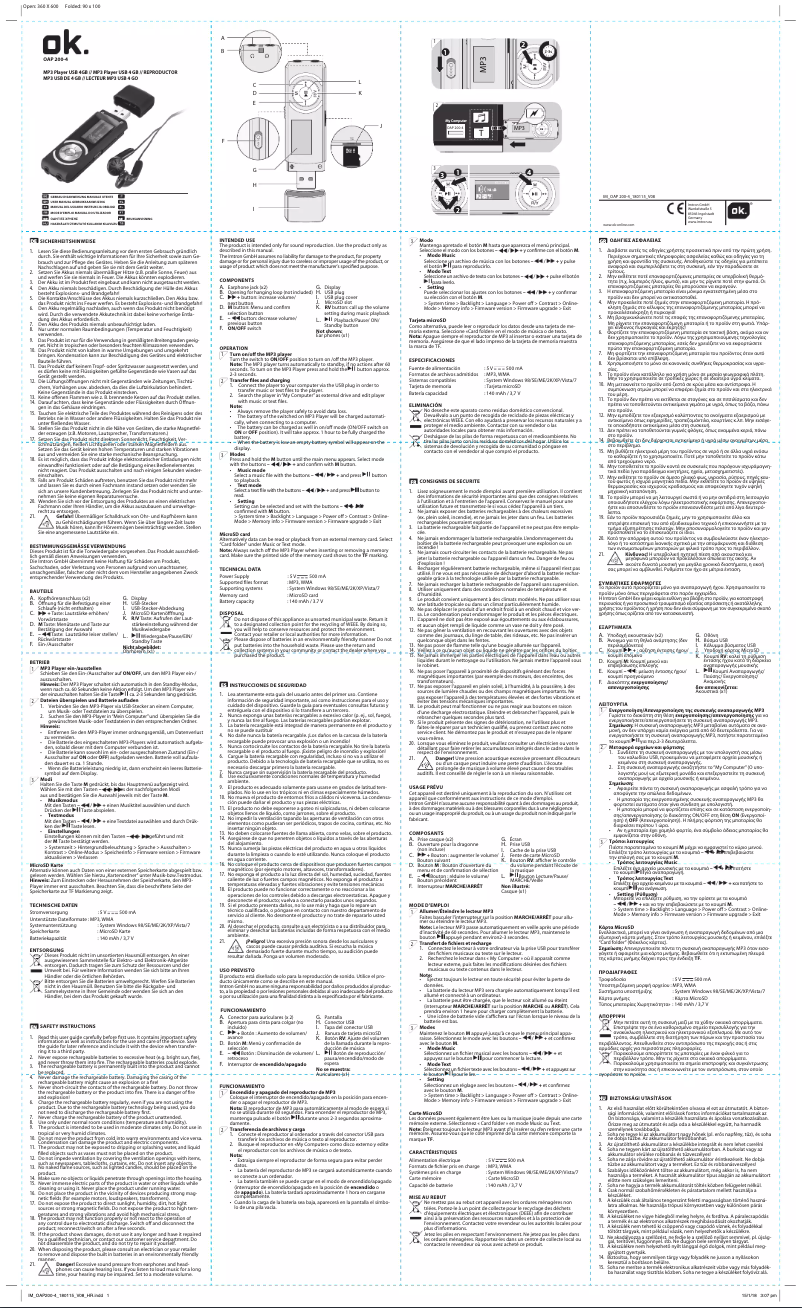 Page n°1 - Manuel utilisateur OK OAP 200-4