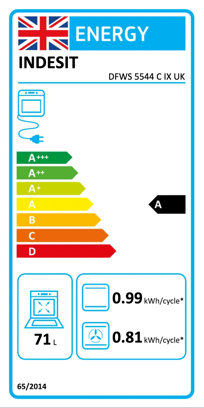 Page 1 de la notice Label énergétique Indesit DFWS 5544 C IX UK