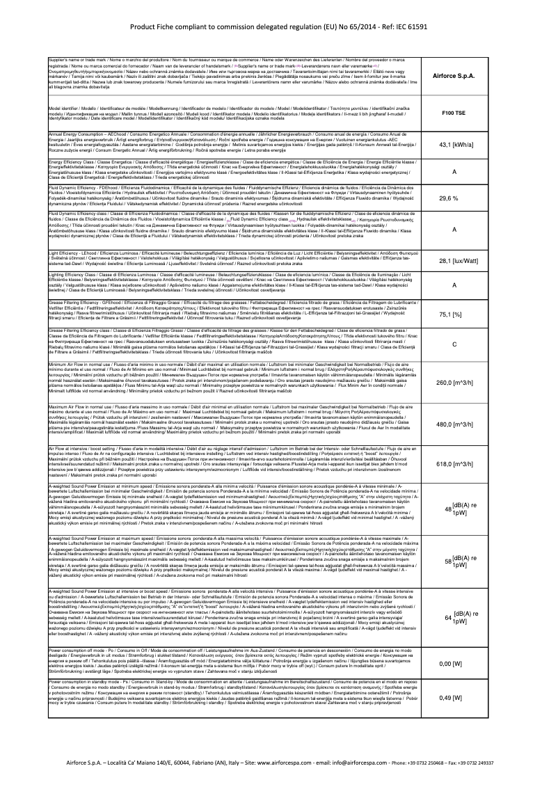 Page 1 de la notice Fiche technique Airforce F100