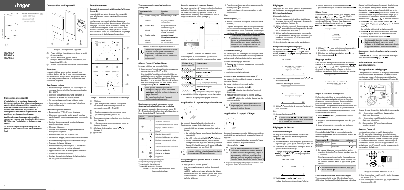 Page 1 de la notice Instructions / montage Elcom REA656S