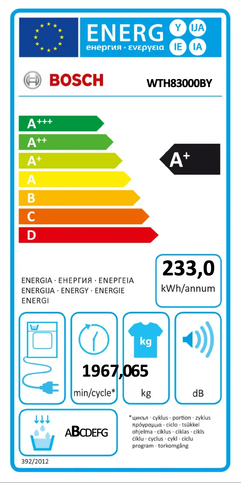 Página 1 del manual Manual de usuario Bosch WTH83000BY