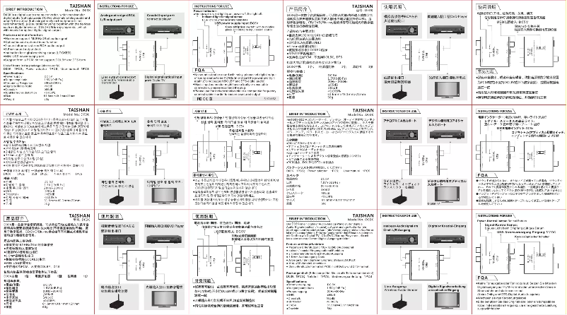 Page n°1 - Manuel utilisateur FiiO D03K