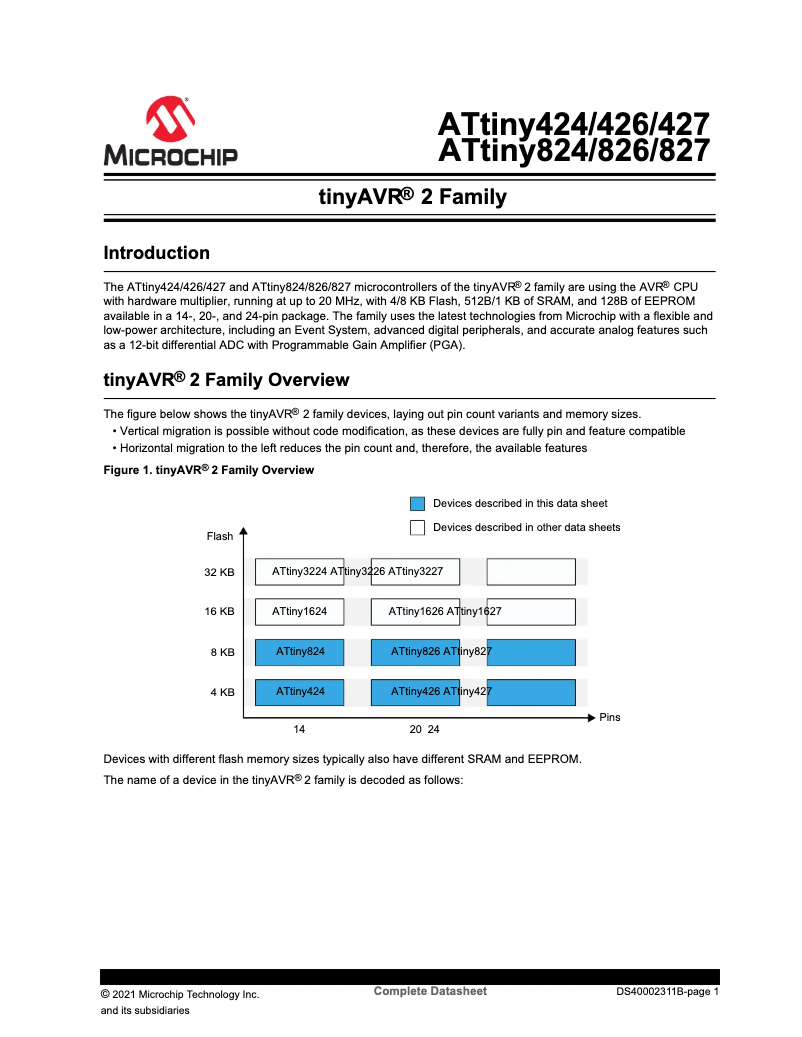 Page 1 de la notice Fiche technique Microchip ATTINY826
