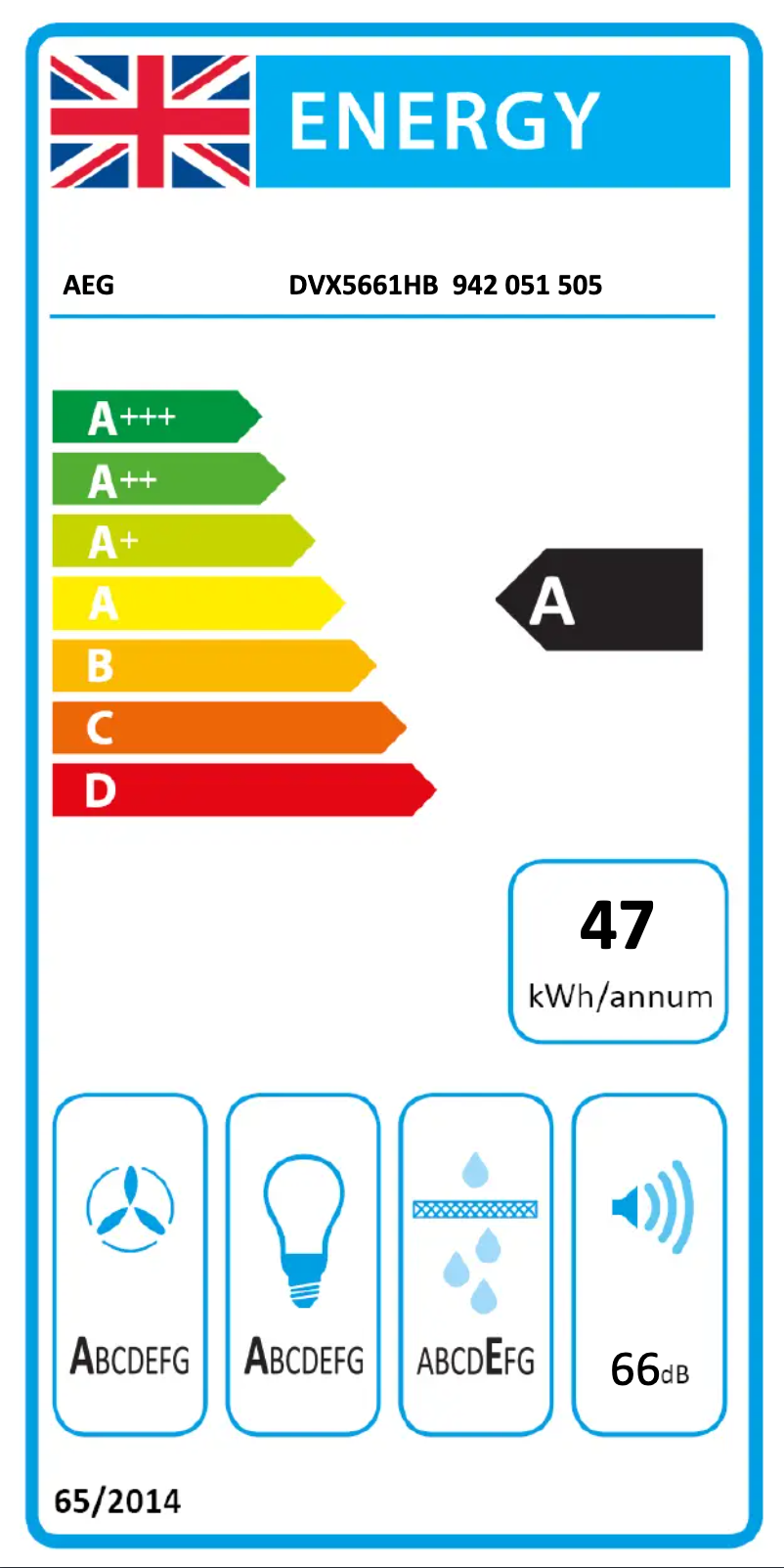 Page 1 de la notice Label énergétique AEG DVX5661HB