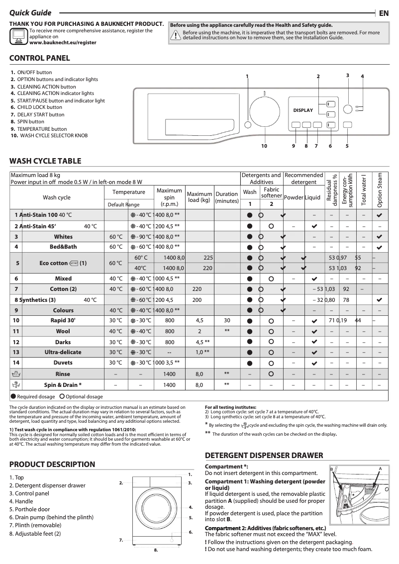 Page 1 de la notice Manuel utilisateur Bauknecht WM Steam 8 100