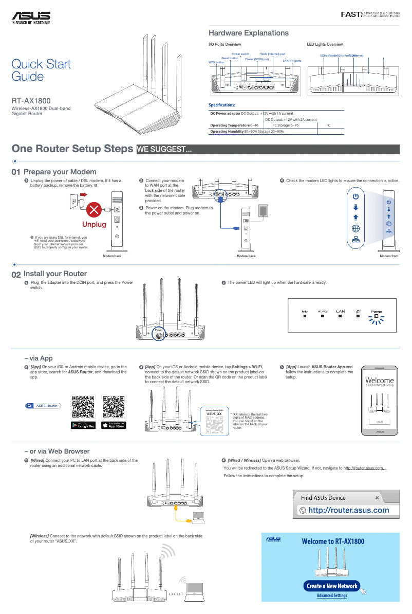 Image de la première page du manuel de l'appareil RT-AX1800S