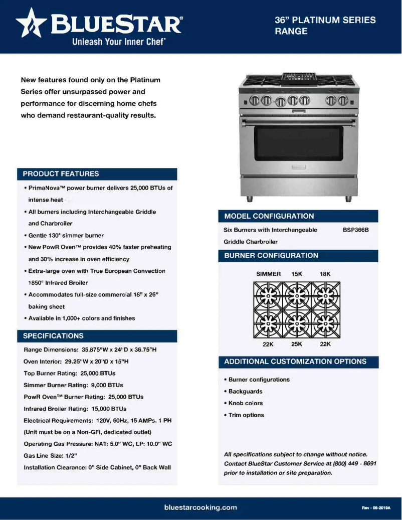 Página 1 del manual Ficha técnica BlueStar BSP366BC-5003