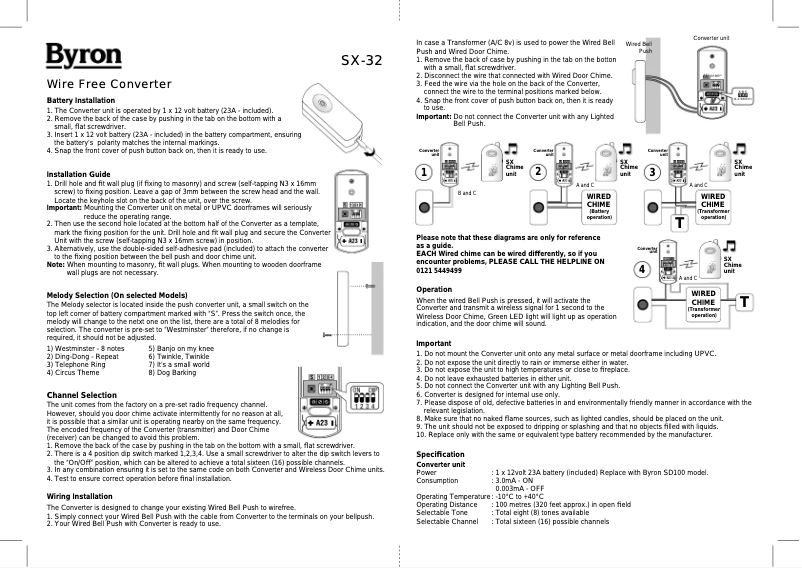 Imagen de la primera página del manual del dispositivo SX32