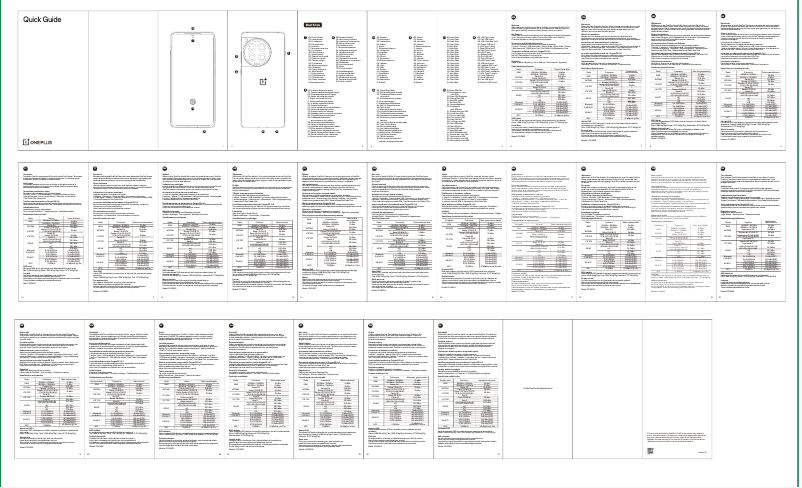 Page 1 de la notice Guide de démarrage rapide OnePlus 12R