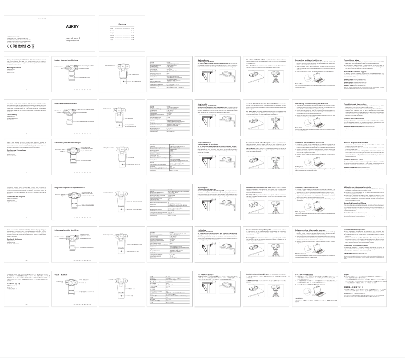 Image de la première page du manuel de l'appareil PC-LM3