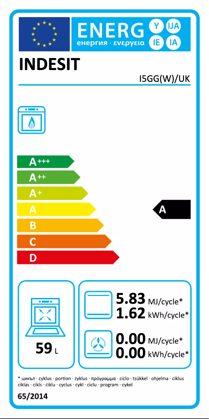 Page 1 de la notice Label énergétique Indesit I5GGWUK