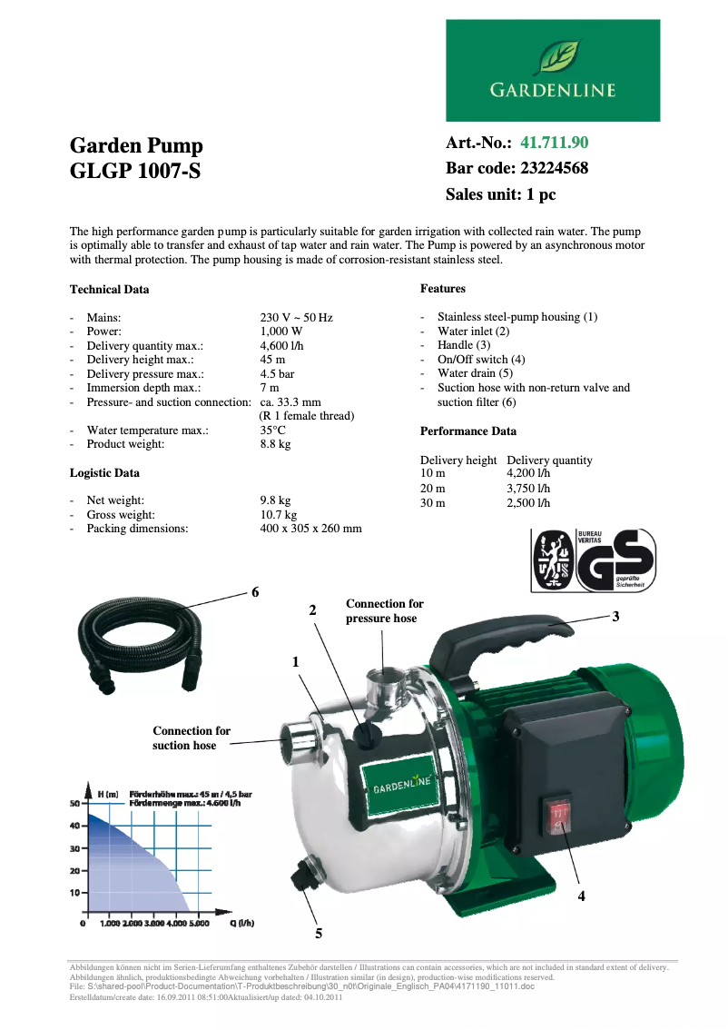 Página 1 del manual Ficha técnica Gardenline GLGP 1007-S