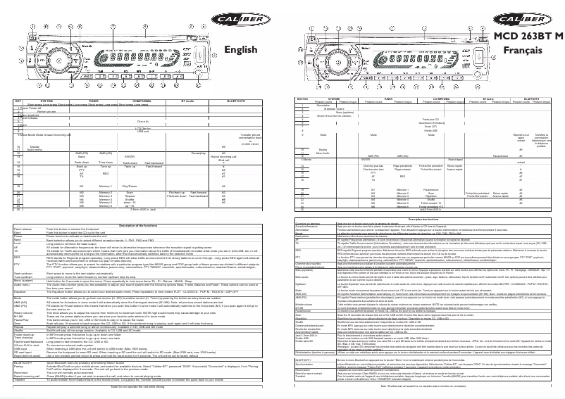 Page 1 de la notice Manuel utilisateur Caliber MCD 263BT