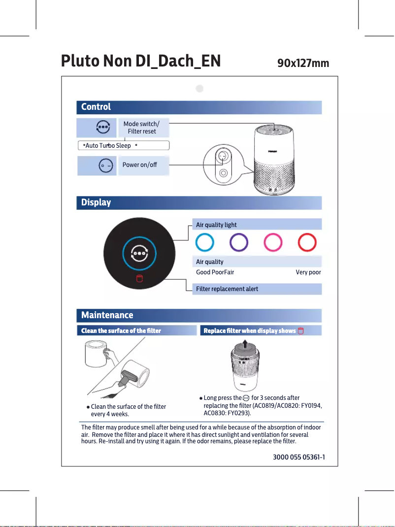 Image de la première page du manuel de l'appareil AC0819