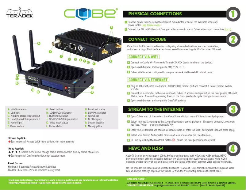 Page 1 de la notice Manuel utilisateur Teradek Cube 605