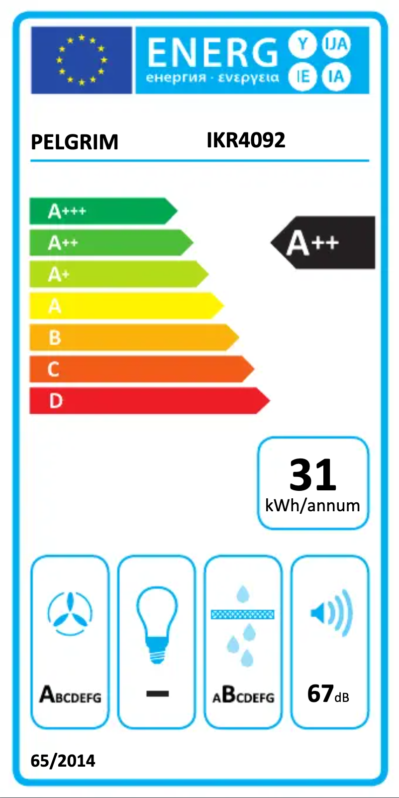 Page 1 of the manual Energy Label Pelgrim IKR4092