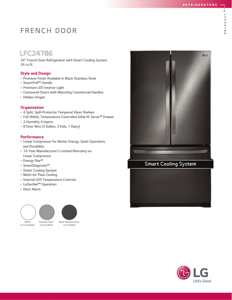 Imagen de la primera página del manual del dispositivo LFC24786SD