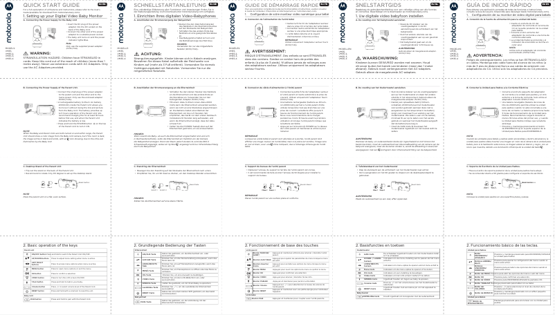 Página 1 del manual Manual de usuario Motorola VM35-2