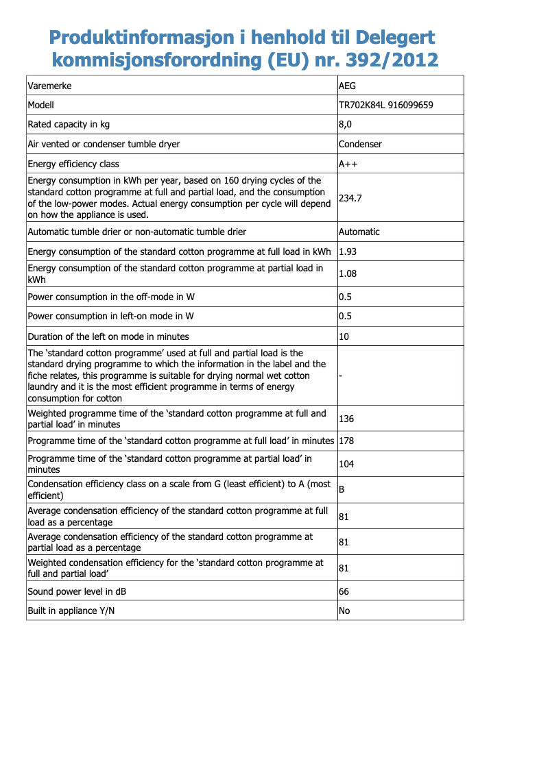Page 1 de la notice Fiche technique AEG TR702K84L