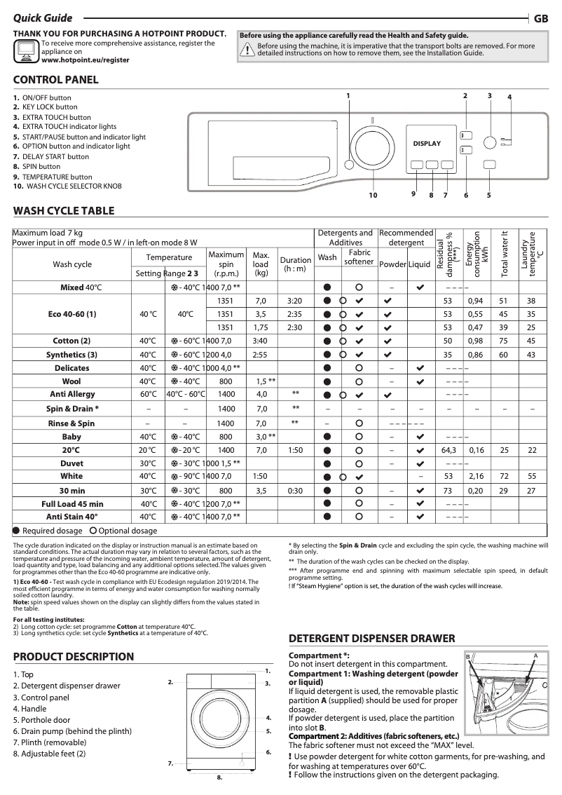 Page 1 de la notice Manuel utilisateur Hotpoint NSWF 743U W UK N