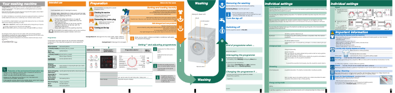Page 1 de la notice Manuel utilisateur Bosch WAQ28462SN