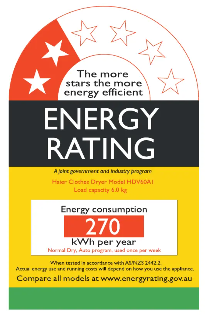 Page n°1 - Label énergétique Haier HDV60A1