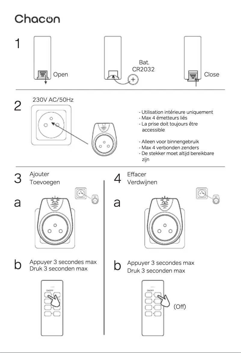 Page 1 de la notice Manuel utilisateur Chacon 54664