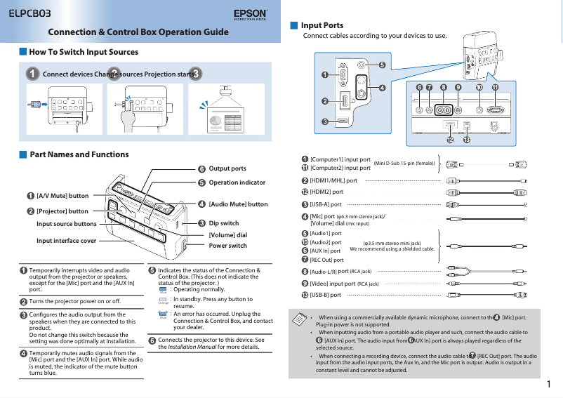 Page 1 de la notice Manuel utilisateur Epson ELPCB03