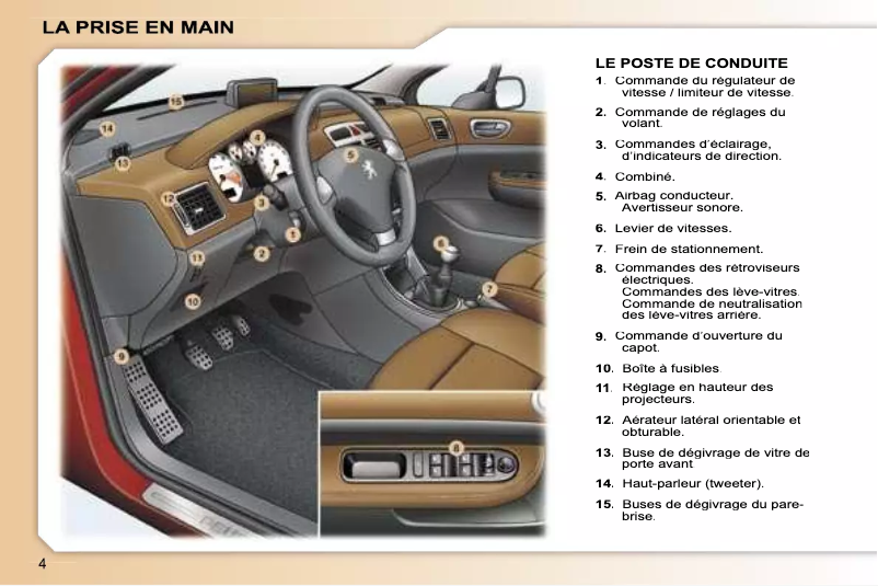 Page 1 de la notice Manuel utilisateur Peugeot 307 (2007)