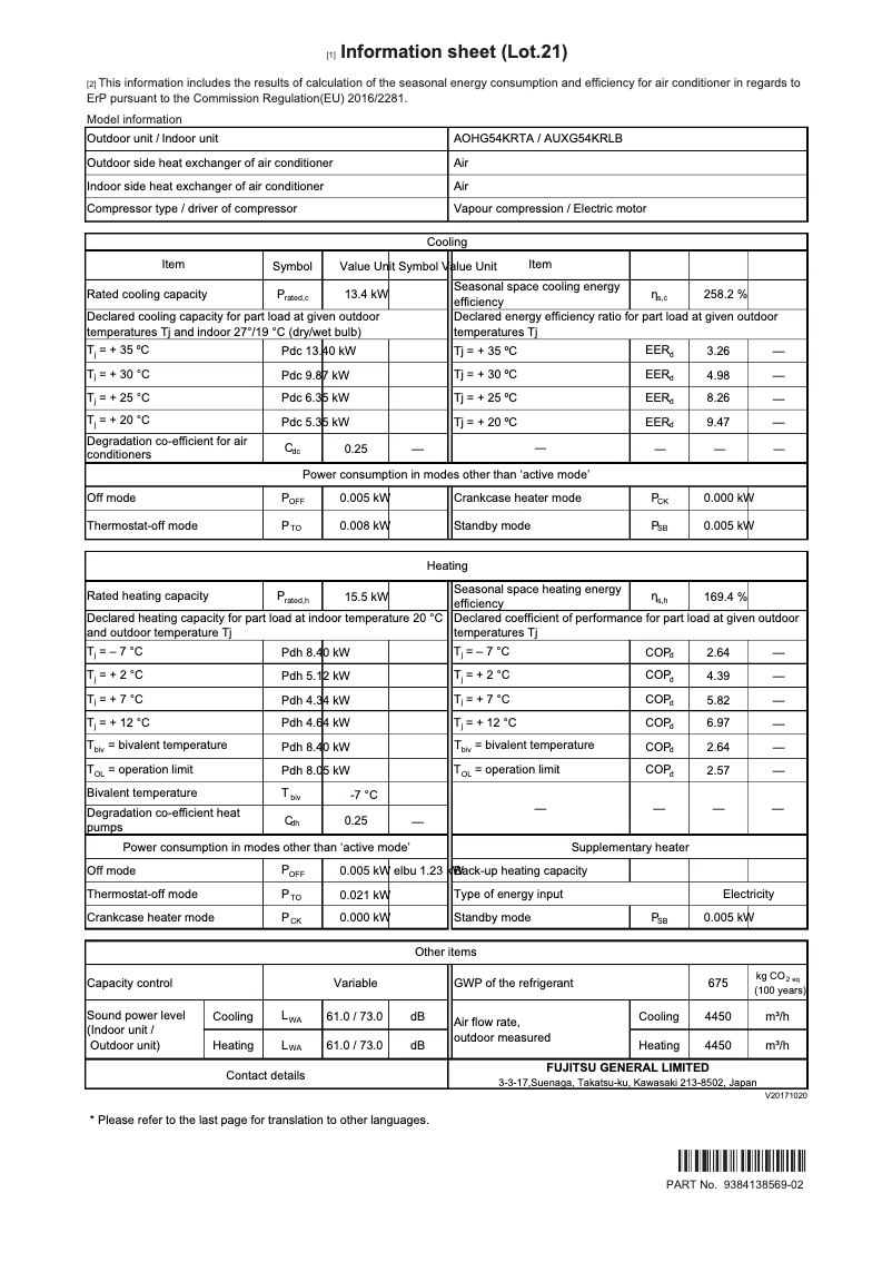 Image de la première page du manuel de l'appareil AOHG54KRTA