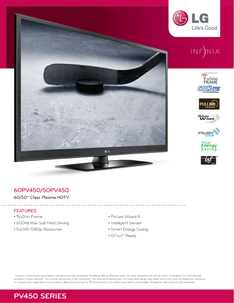 Imagen de la primera página del manual del dispositivo 50NANO79UNA