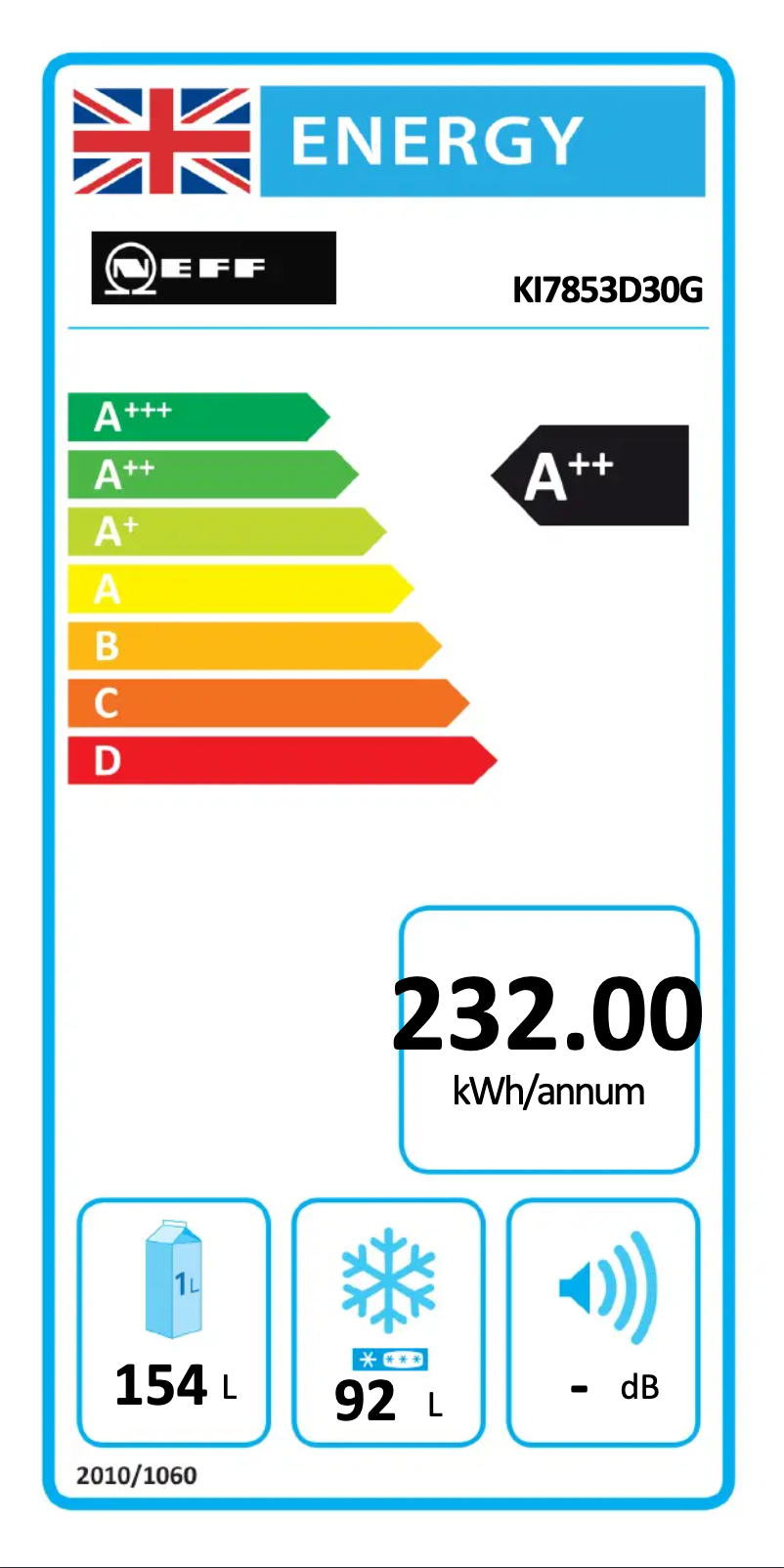 Page 1 de la notice Label énergétique Neff KI7853D30G
