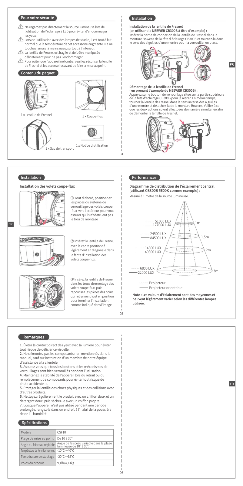 Page n°1 - Manuel utilisateur Neewer CSF10