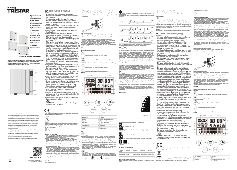 Page 1 de la notice Manuel utilisateur TriStar KA-5868