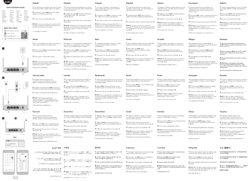 Página 1 del manual Manual de usuario Cudy WR1200E