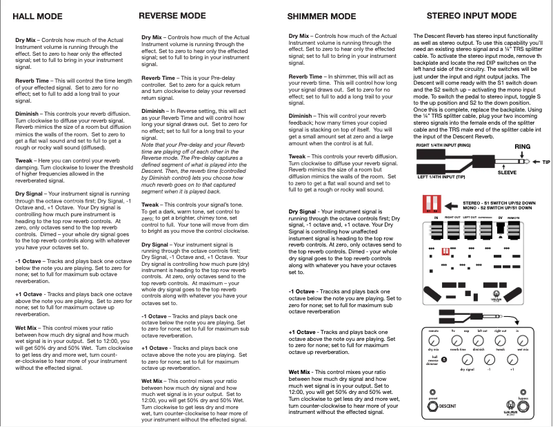 Image de la première page du manuel de l'appareil Descent