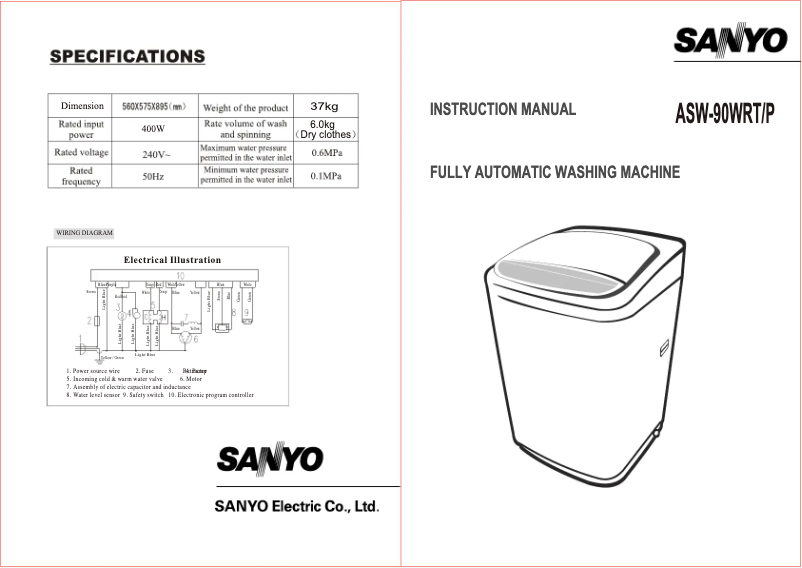 Image de la première page du manuel de l'appareil ASW-90WRT/P