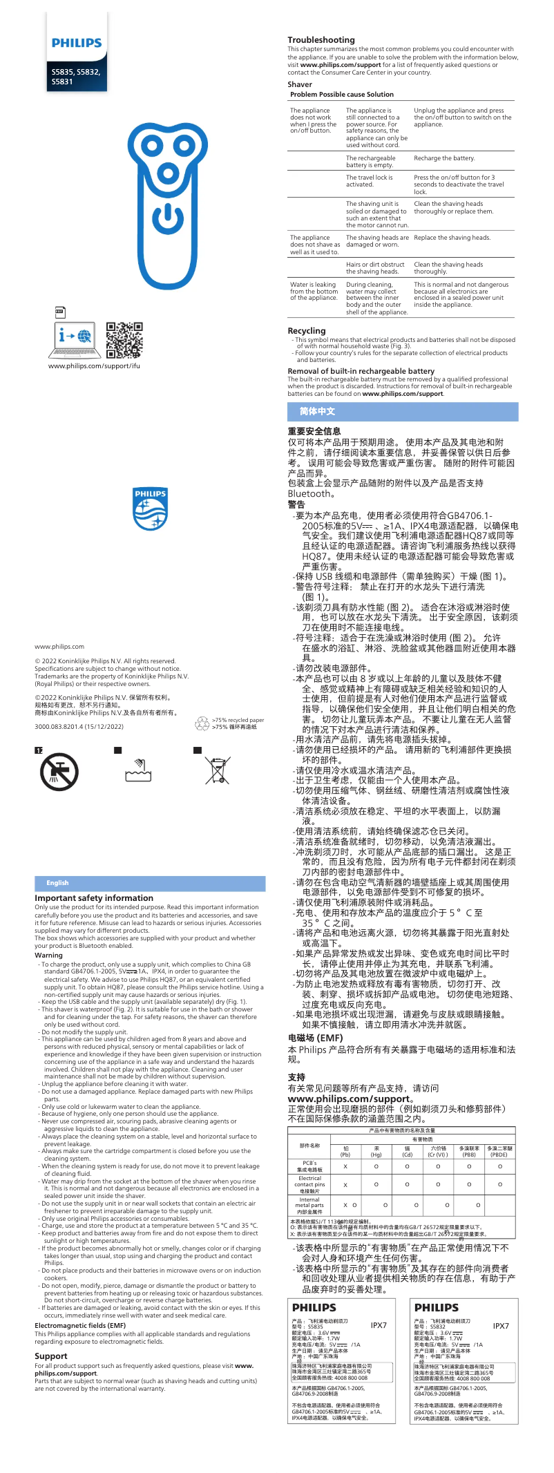 Page 1 of the manual User Manual Philips Series 5000 S5832