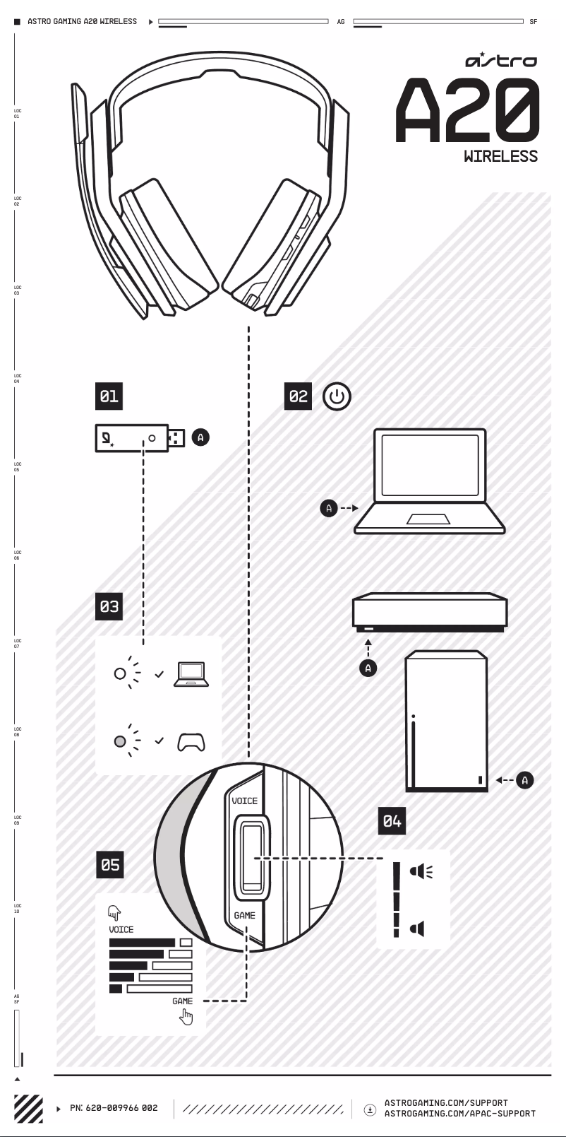 Page 1 de la notice Manuel utilisateur Astro A20