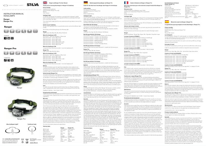 Page 1 de la notice Manuel utilisateur Silva Schneider Ranger 37242-1