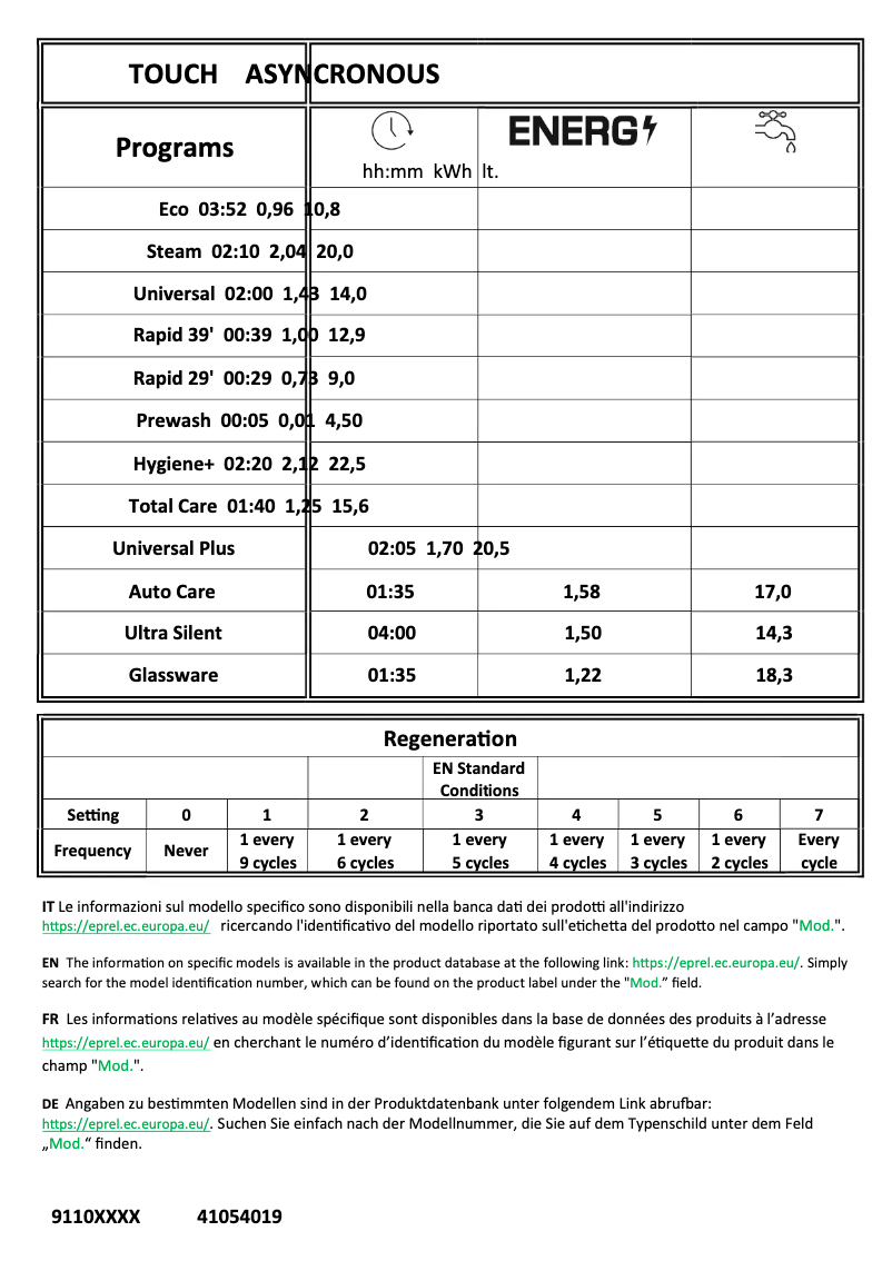 Image de la première page du manuel de l'appareil XI 6C3D0FB