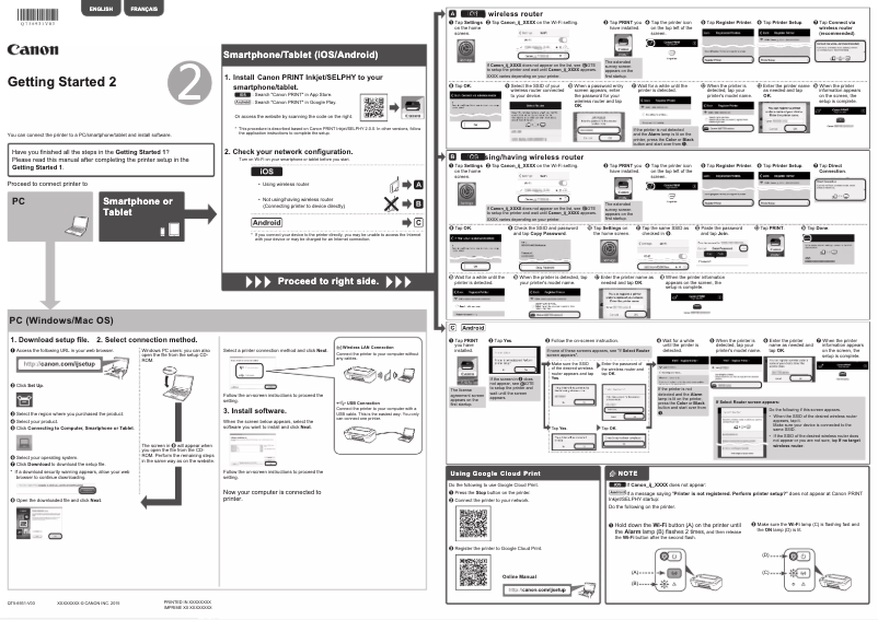 Page 1 de la notice Manuel utilisateur Canon Pixma MG2950
