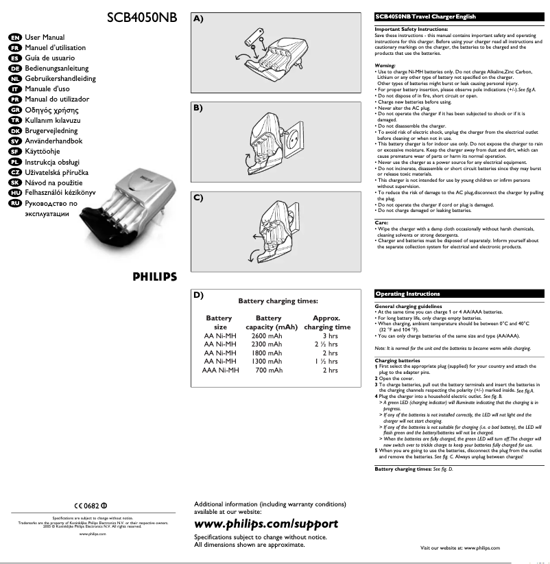 Page n°1 - Manuel utilisateur Philips MultiLife SCB4050NB