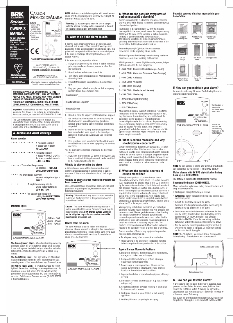 Page n°1 - Manuel utilisateur BRK CO850MBXi