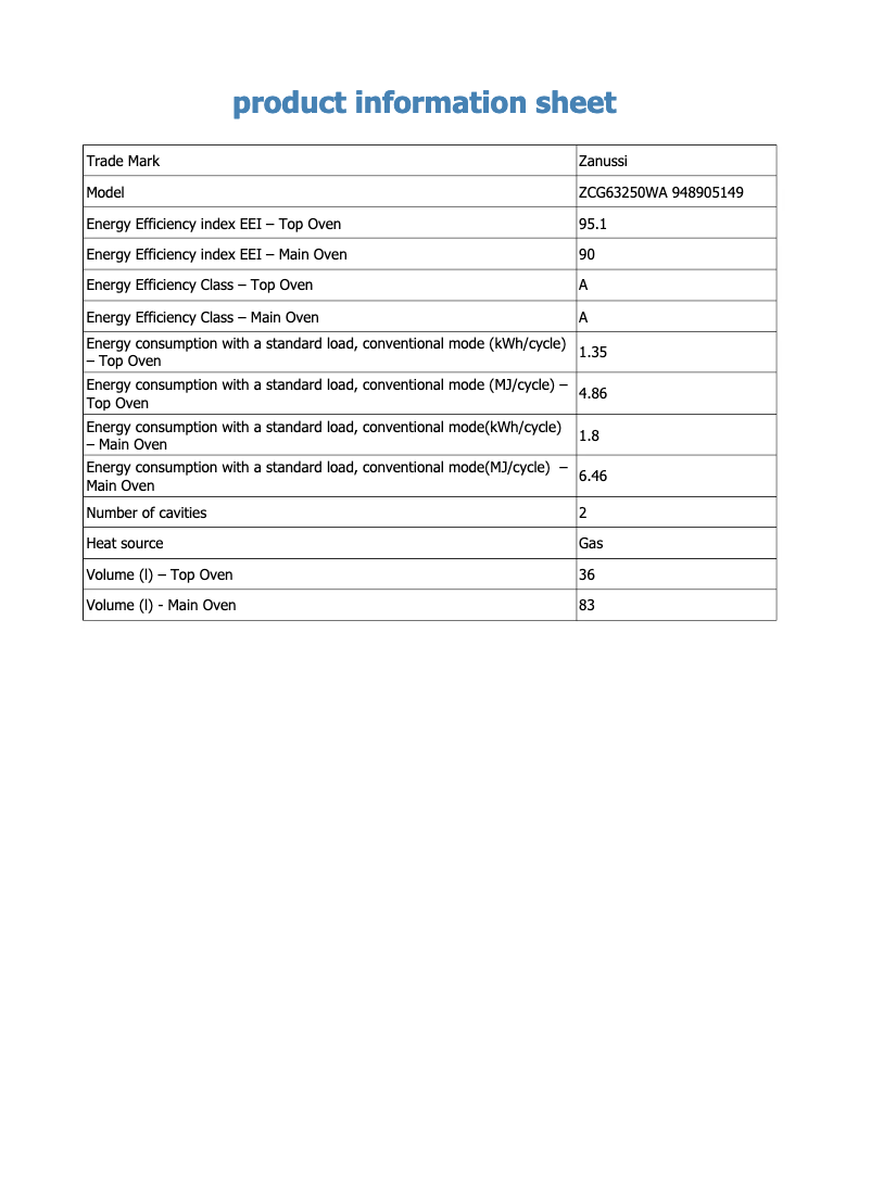 Page 1 de la notice Fiche technique Zanussi ZCG63250WA