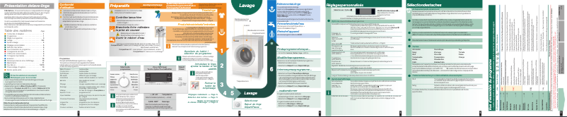 Image de la première page du manuel de l'appareil WM14S791FF